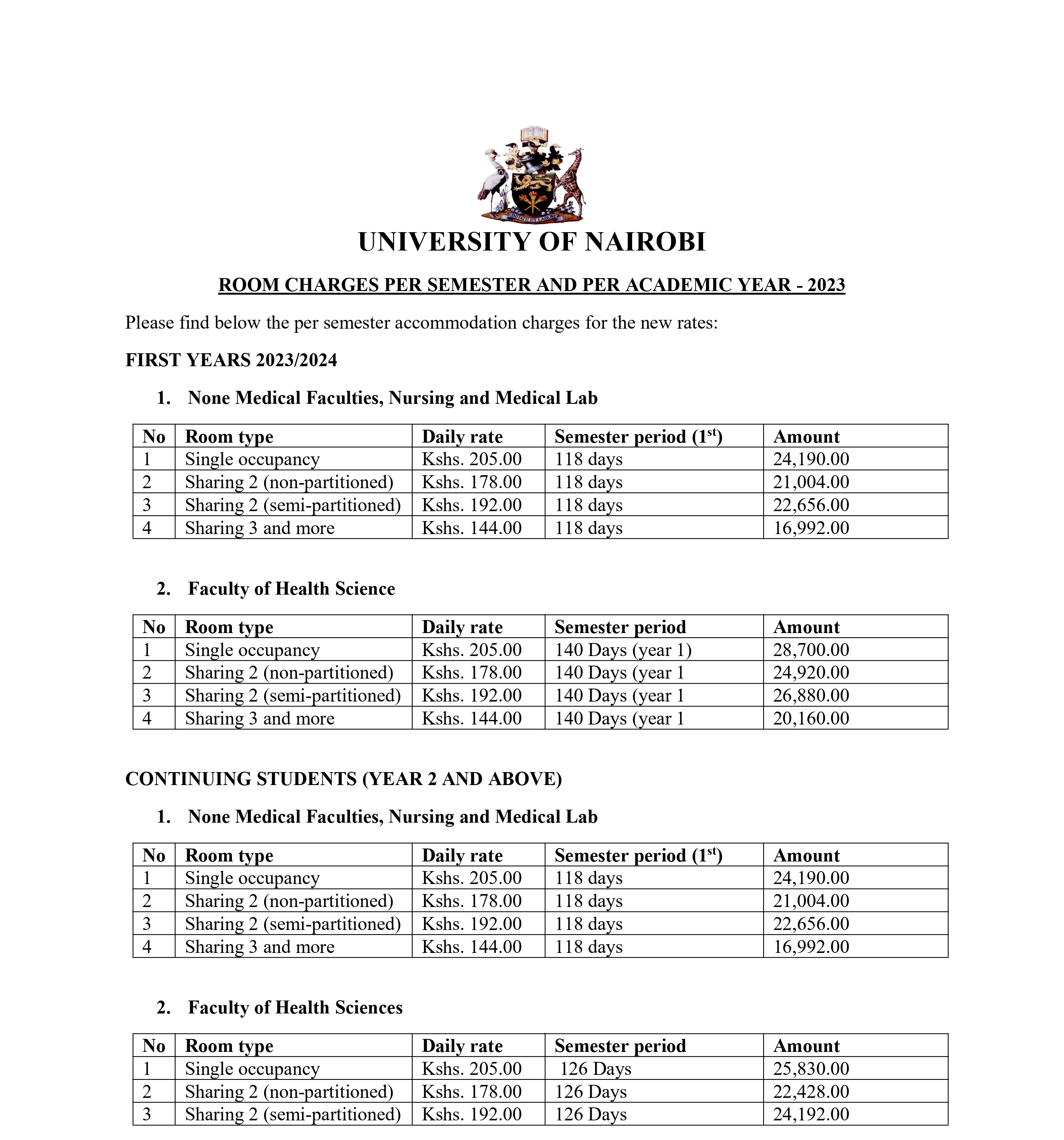 Accomodation Room Charges